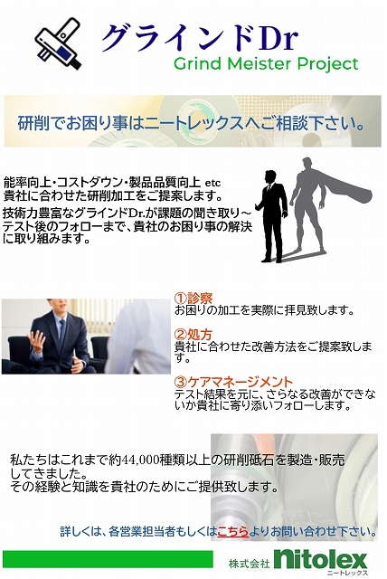 グラインドドクター
